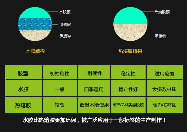 啞銀PET空白標(biāo)簽50-30_05.jpg